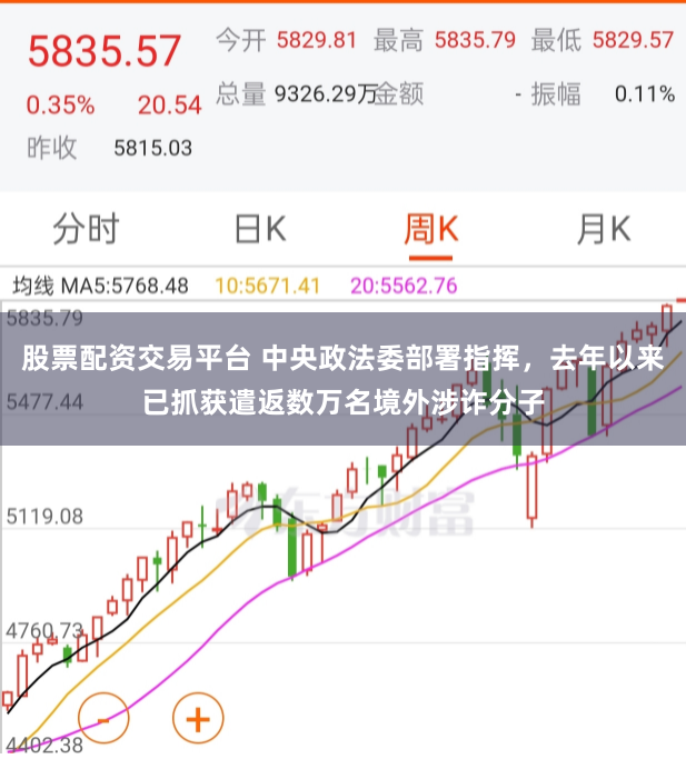 股票配资交易平台 中央政法委部署指挥，去年以来已抓获遣返数万名境外涉诈分子