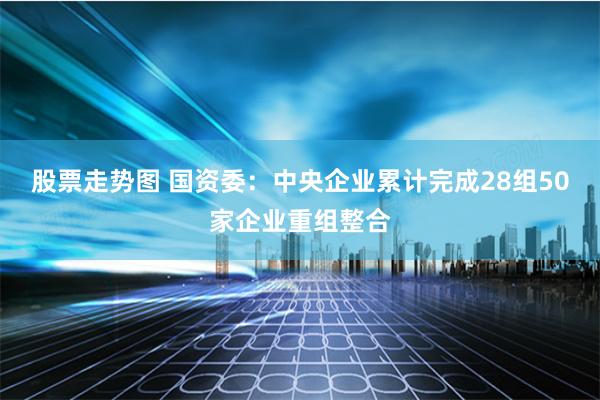 股票走势图 国资委：中央企业累计完成28组50家企业重组整合