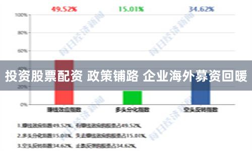 投资股票配资 政策铺路 企业海外募资回暖