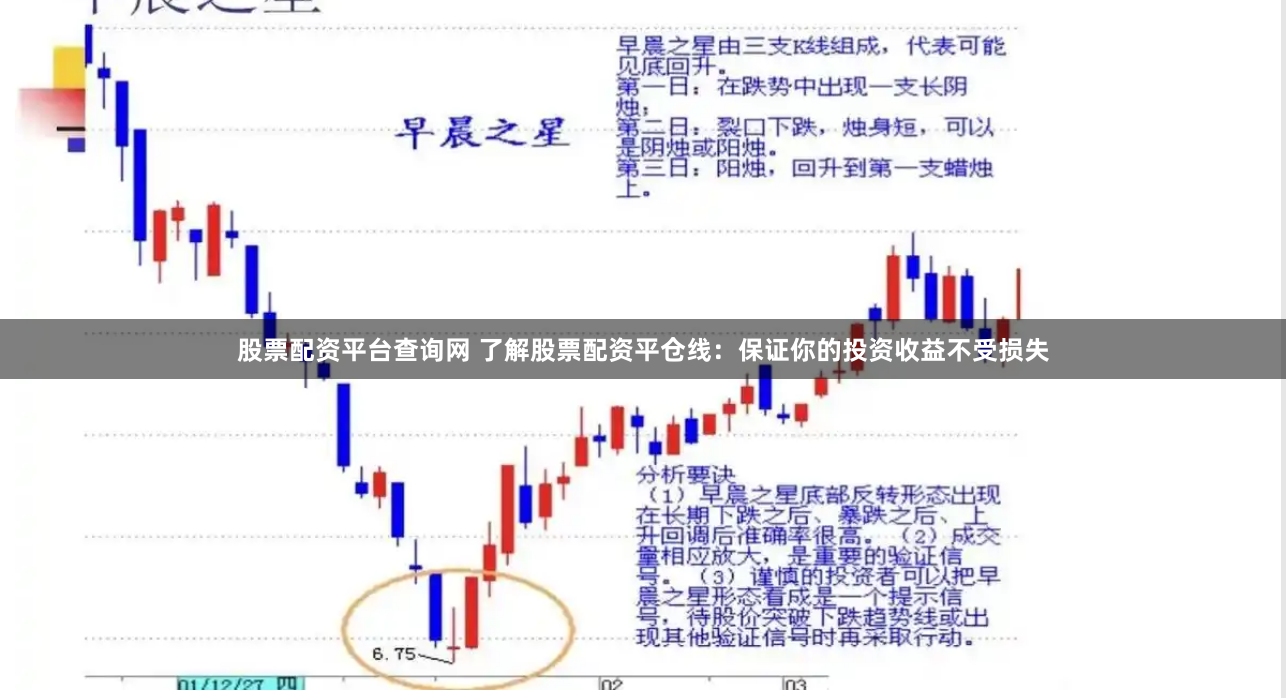 股票配资平台查询网 了解股票配资平仓线：保证你的投资收益不受损失