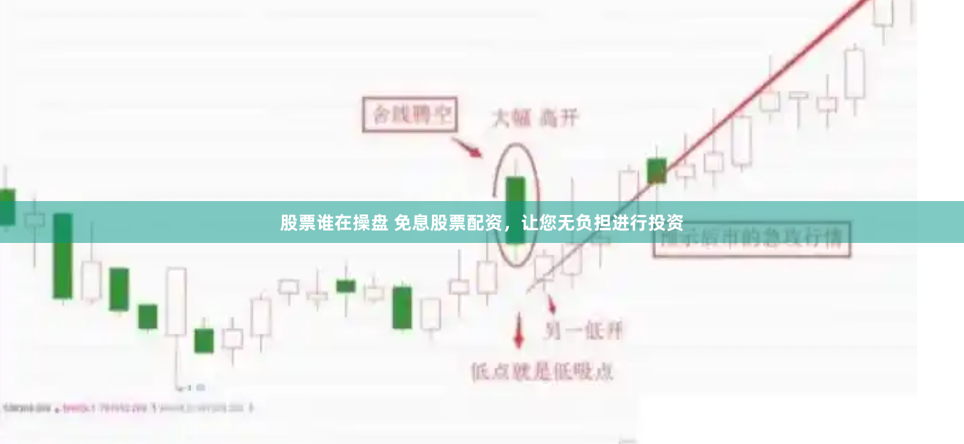 股票谁在操盘 免息股票配资，让您无负担进行投资