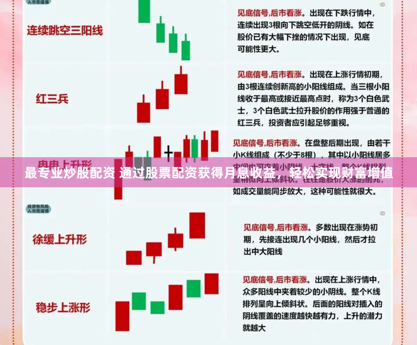 最专业炒股配资 通过股票配资获得月息收益，轻松实现财富增值