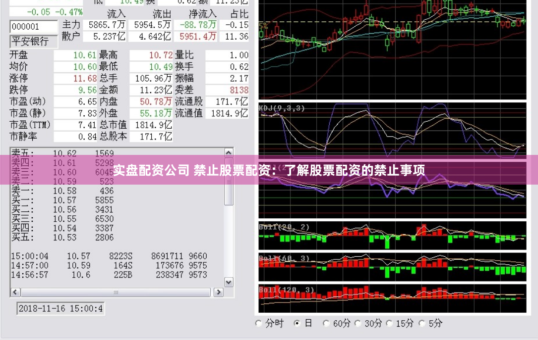 实盘配资公司 禁止股票配资：了解股票配资的禁止事项