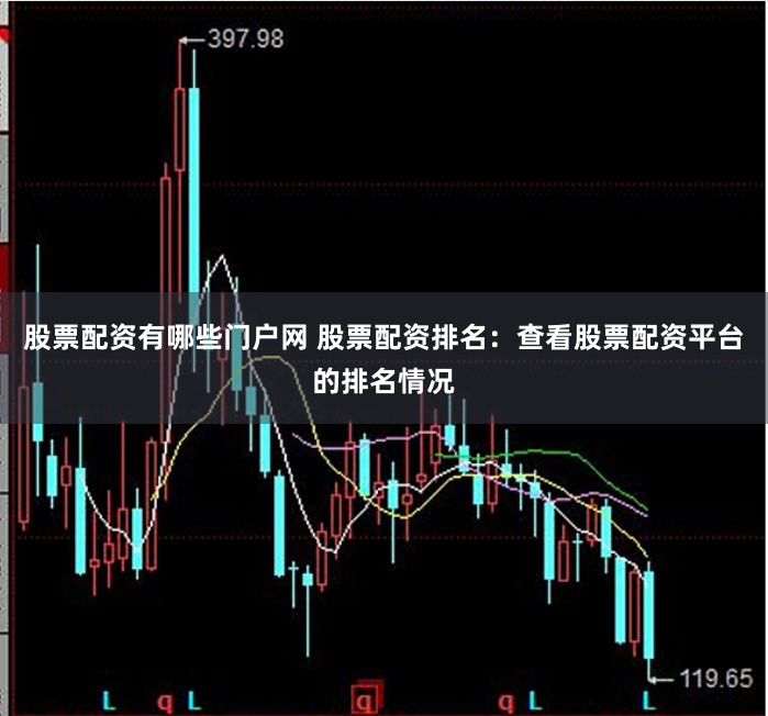 股票配资有哪些门户网 股票配资排名：查看股票配资平台的排名情况