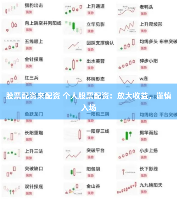 股票配资来配资 个人股票配资：放大收益，谨慎入场