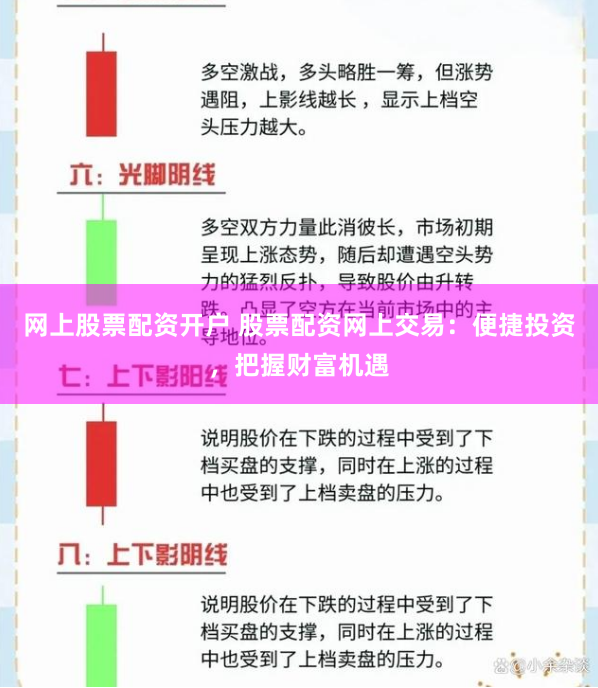 网上股票配资开户 股票配资网上交易：便捷投资，把握财富机遇