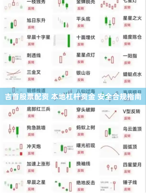 吉首股票配资 本地杠杆资金 安全合规指南