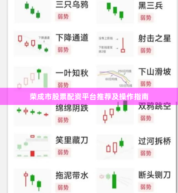 荣成市股票配资平台推荐及操作指南