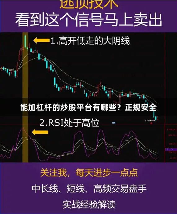 能加杠杆的炒股平台有哪些？正规安全